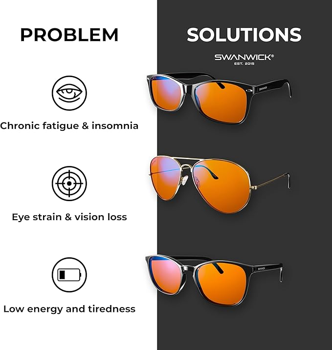 Grab Swanwick Blue Light Blocking Glasses from Amazon — convenient and trusted