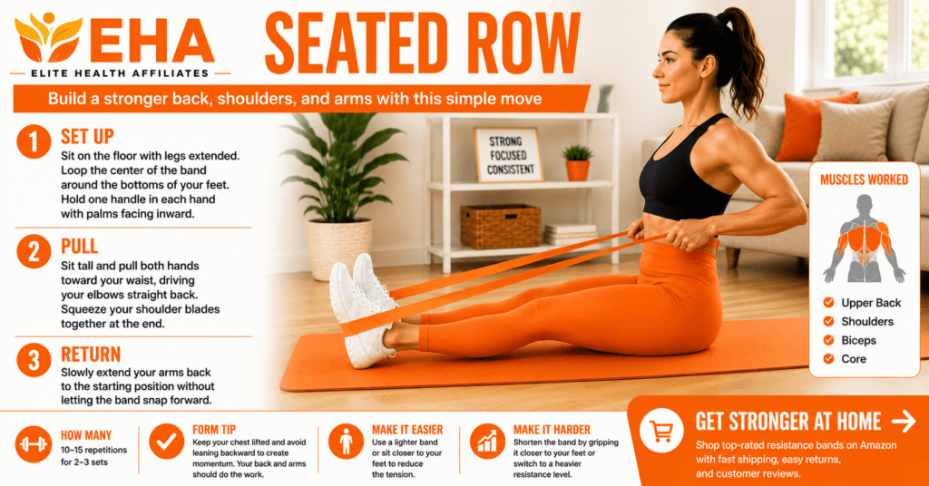Woman demonstrating a seated resistance band row at home with step-by-step exercise instructions, muscle groups worked, workout tips, and an EHA-branded Amazon call to action for resistance bands.