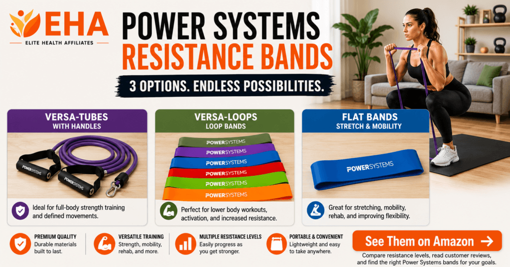 Comparison of three Power Systems resistance band options including Versa-Tubes with handles, Versa-Loops, and Flat Bands, with a woman exercising at home and EHA branding highlighting the best band style for strength training, mobility, stretching, and rehabilitation.
