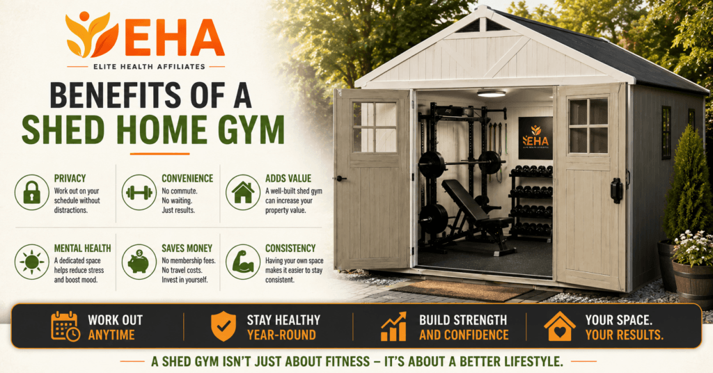 Benefits of a 10×12 shed home gym with power rack, bench, dumbbells, privacy, convenience, year-round training, and EHA branding