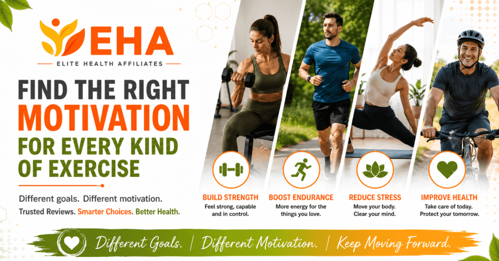 People strength training, running, stretching, and cycling beside the message “Find the Right Motivation for Every Kind of Exercise” with EHA branding and examples of different fitness goals.