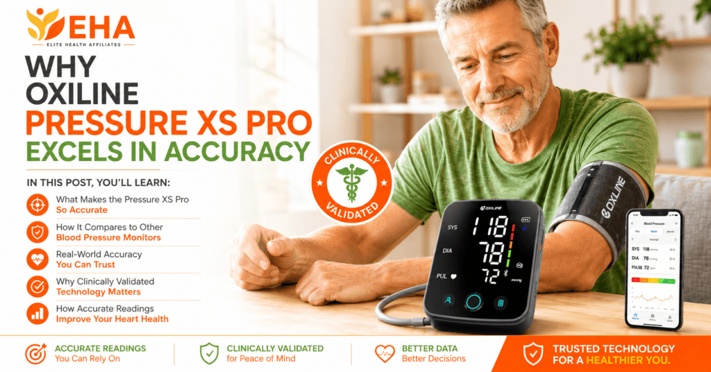 EHA-branded image showing why the Oxiline Pressure XS Pro excels in accuracy, featuring the blood pressure monitor, app tracking, clinically validated accuracy messaging, and a happy home monitoring scene.