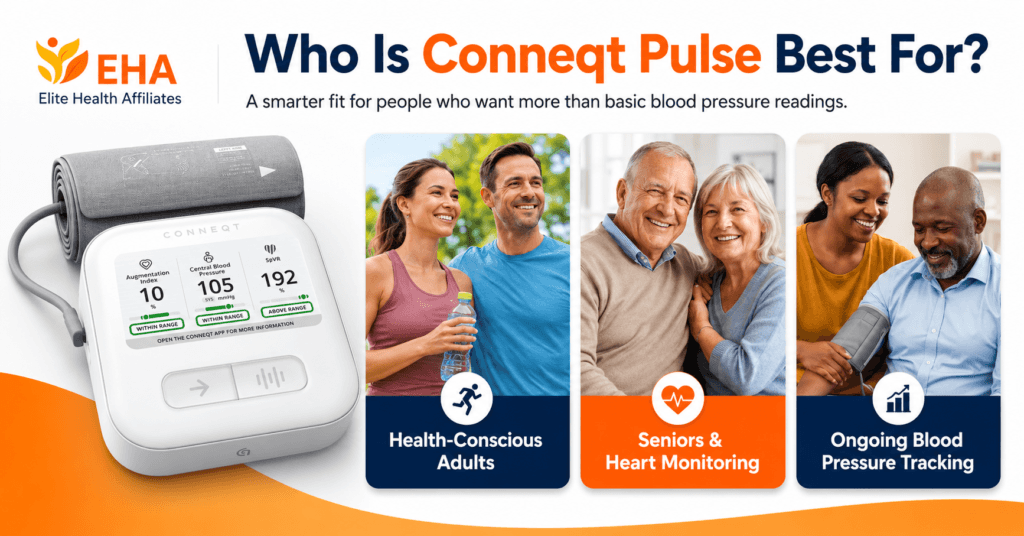 Conneqt Pulse comparison image showing the monitor with EHA branding and callouts for who it may be best for, including health-conscious adults, seniors monitoring heart health, and people tracking blood pressure over time.