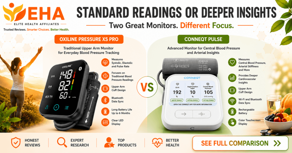 EHA comparison graphic showing the Oxiline Pressure XS Pro for standard blood pressure readings and the Conneqt Pulse for central blood pressure, arterial stiffness, and deeper cardiovascular insights.