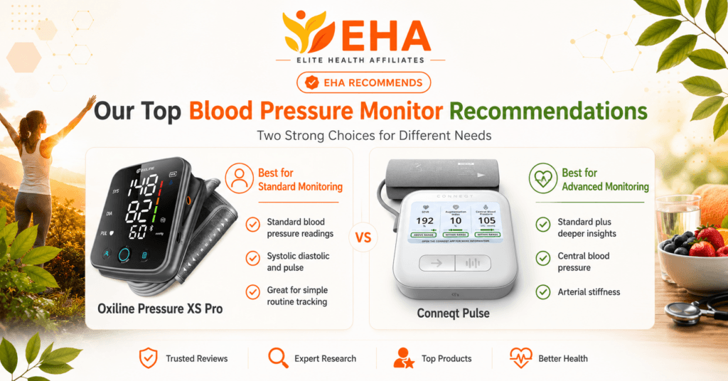 EHA recommendation graphic featuring the Oxiline Pressure XS Pro for standard blood pressure monitoring and the Conneqt Pulse for advanced monitoring with central blood pressure and arterial stiffness insights.
