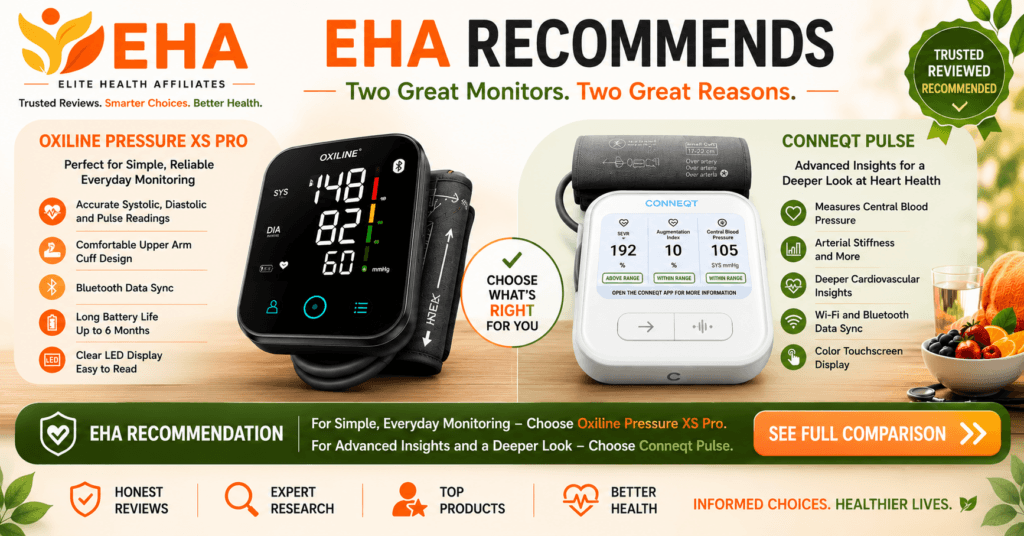 EHA recommendation graphic featuring the Oxiline Pressure XS Pro for simple everyday blood pressure tracking and the Conneqt Pulse for central blood pressure, arterial stiffness, and deeper cardiovascular insights.