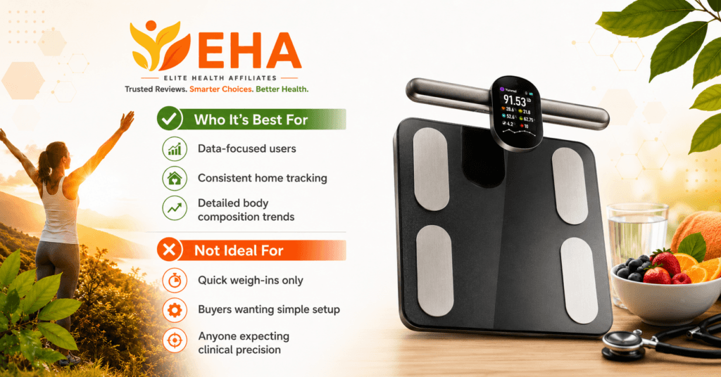 Oxiline Scale MD Pro shown in an EHA guide explaining who it is best suited for and who may prefer a simpler smart scale