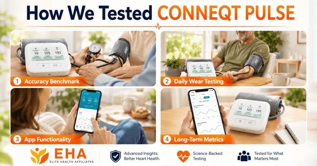 How We Tested Conneqt Pulse featured image showing accuracy benchmarking, daily wear testing, app functionality, and long-term metrics for the advanced blood pressure monitor.