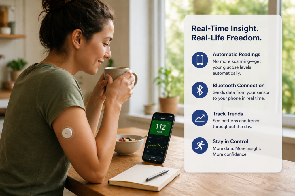 Woman using FreeStyle Libre with NightRider BluCon showing real-time glucose readings on smartphone